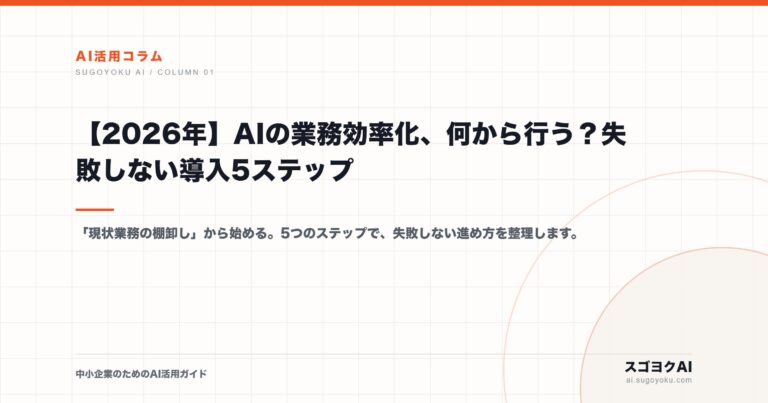 【2026年】AIの業務効率化、何から行う？失敗しない導入5ステップのアイキャッチ画像
