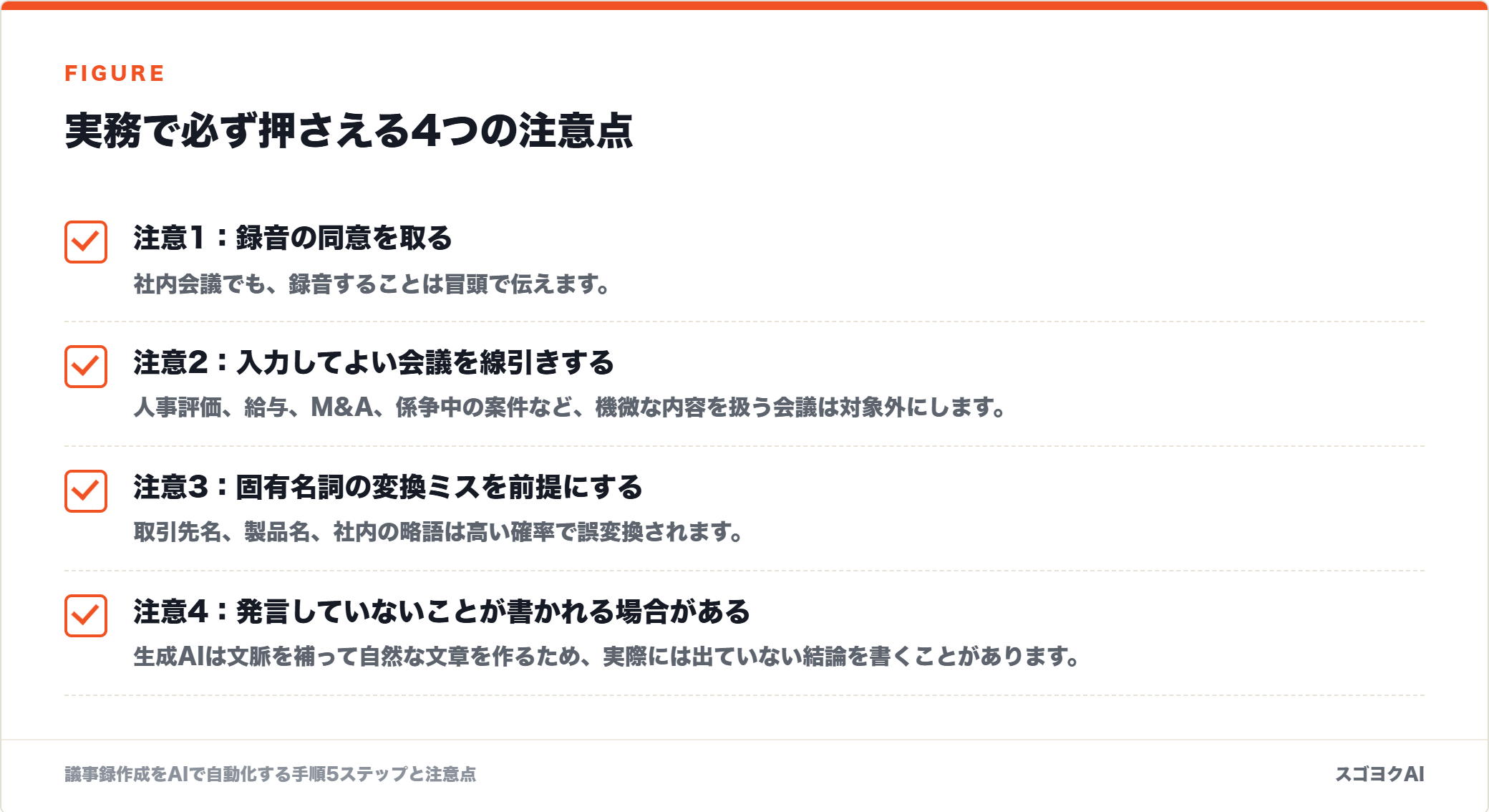 実務で必ず押さえる4つの注意点を示した図