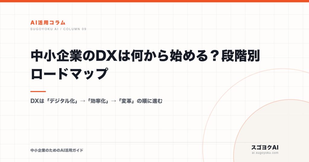 中小企業のDXは何から始める？段階別ロードマップのアイキャッチ画像