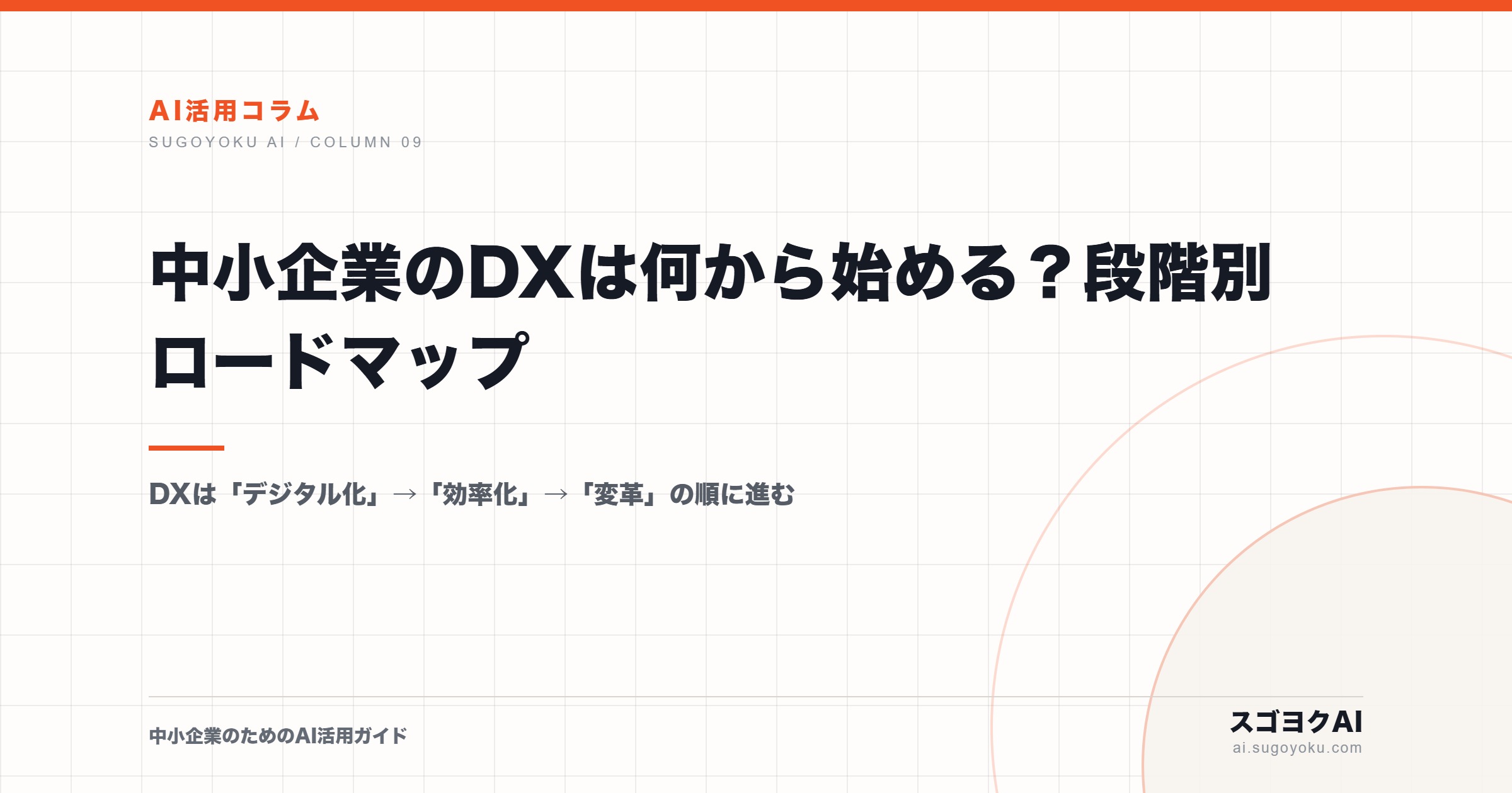 中小企業のDXは何から始める？段階別ロードマップのアイキャッチ画像