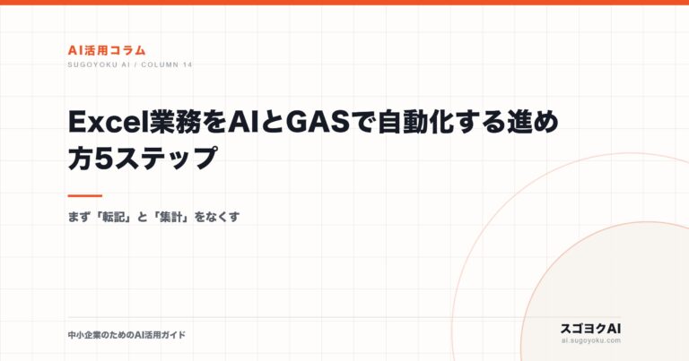 Excel業務をAIとGASで自動化する進め方5ステップのアイキャッチ画像