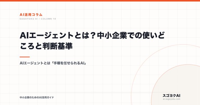 AIエージェントとは？中小企業での使いどころと判断基準のアイキャッチ画像