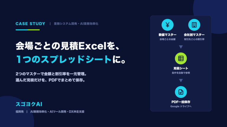会場ごとの見積Excelをスプレッドシートに集約。2つのマスターで割引率を管理し、選んだ見積だけをPDFで一括保存
